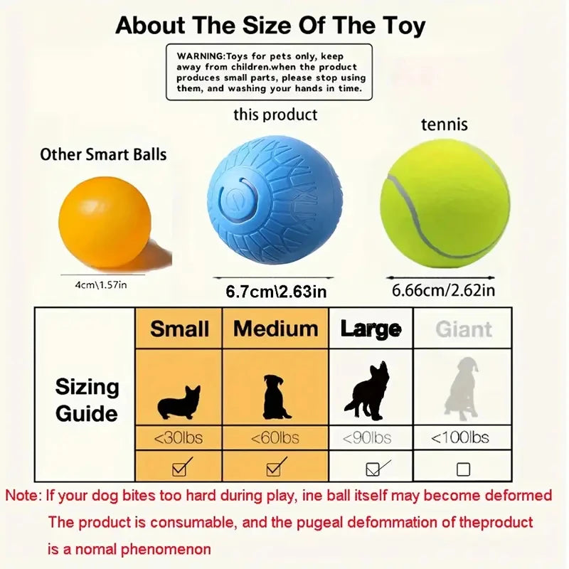 Smart Dog Toy Ball Automatic Interactive Pet Electronic Rolling USB Rechargeable